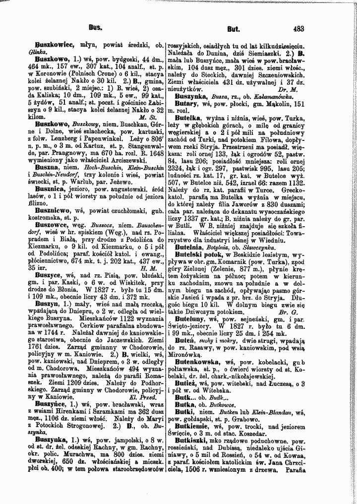 skan